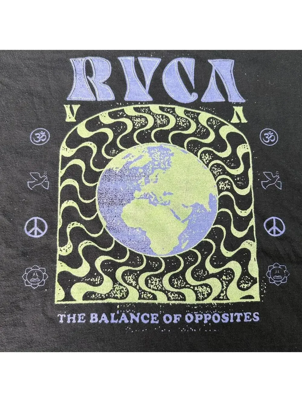 RVCA 